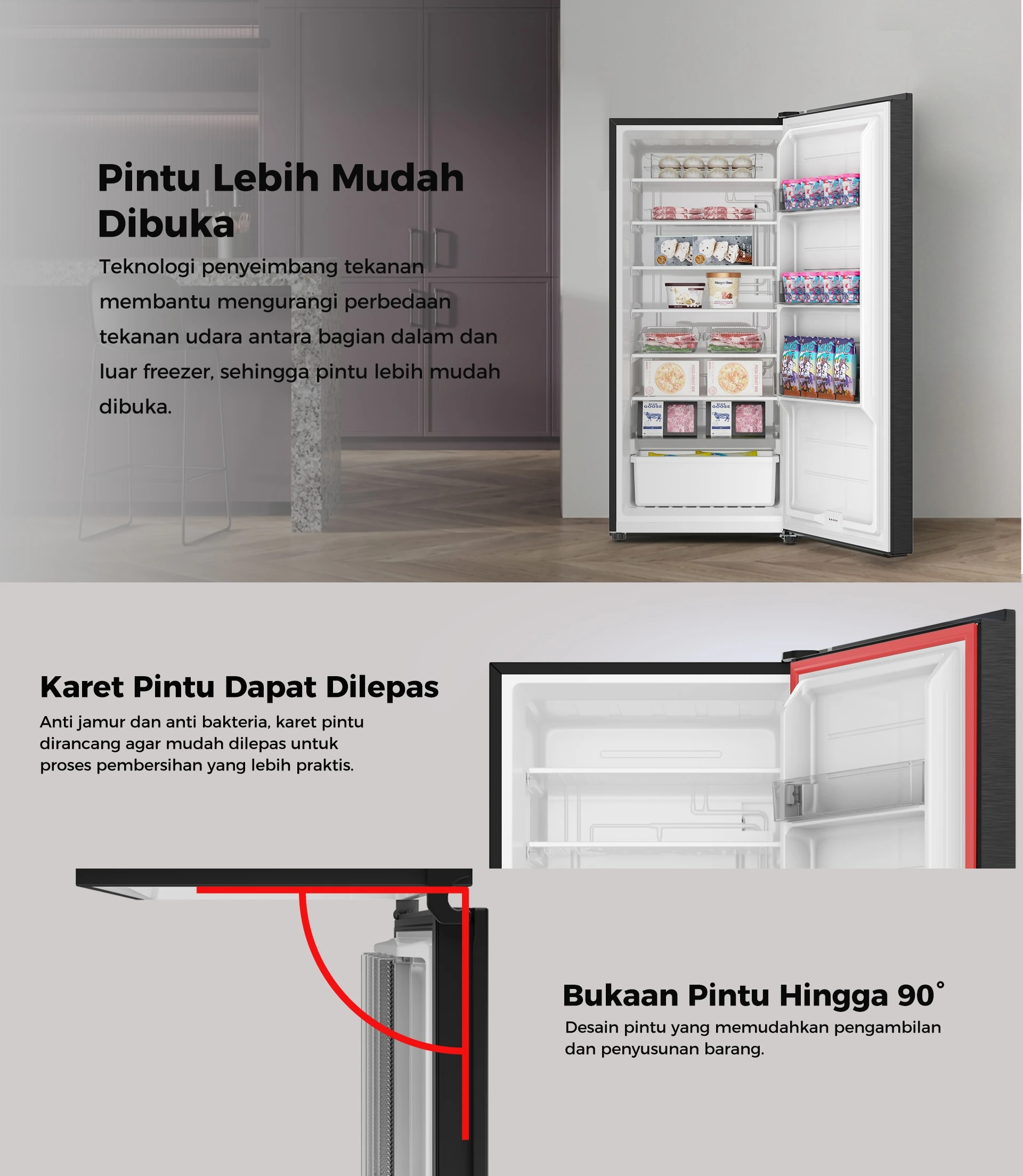 CC AQUA Elektronik AQF-260DS